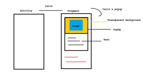 pobub|pobub – Fragment